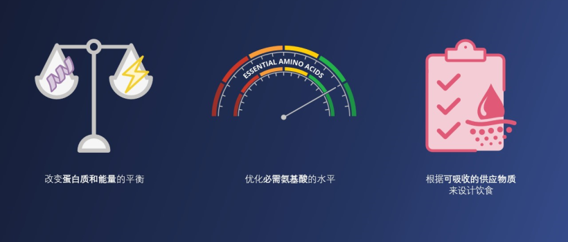 feed design depending on these various parameters