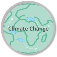 Climate Change